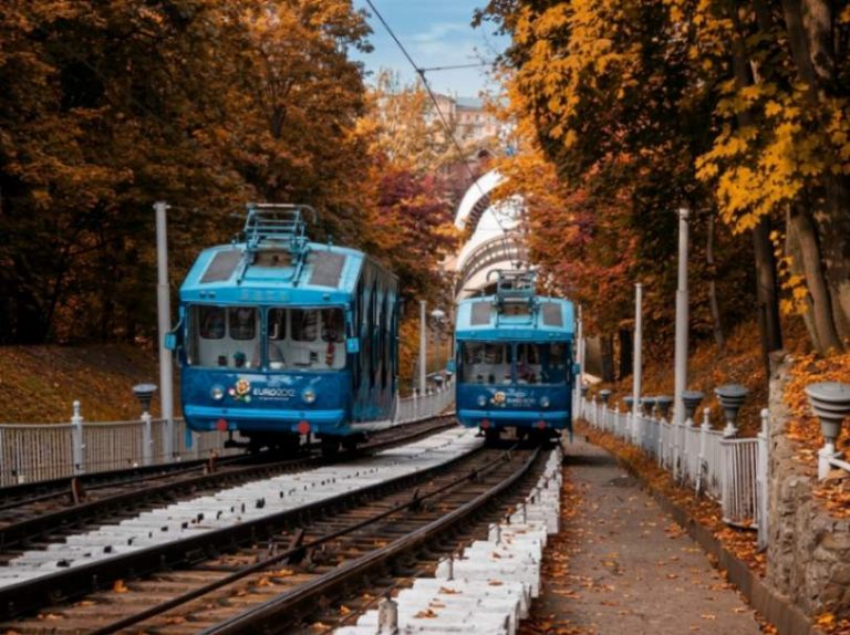 Поштова площа і фунікулер в Києві