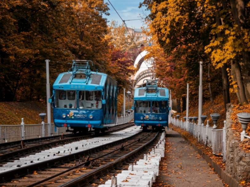 Поштова площа і фунікулер в Києві